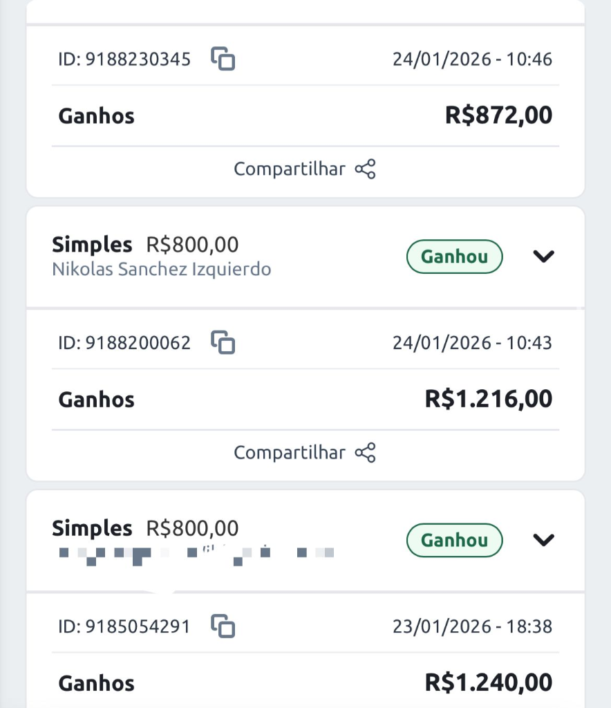 Histórico de ganhos